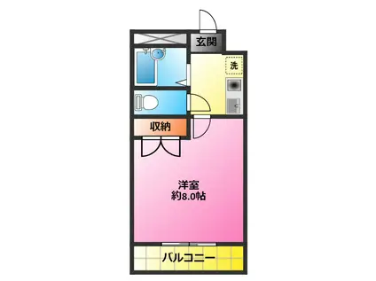 ラフォーレIII(1K/2階)の間取り写真