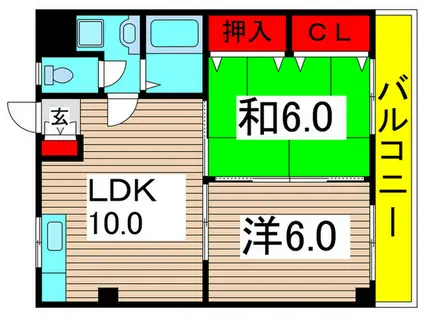 東武伊勢崎線 西新井駅 徒歩19分 3階建 築27年(2LDK/3階)の間取り写真