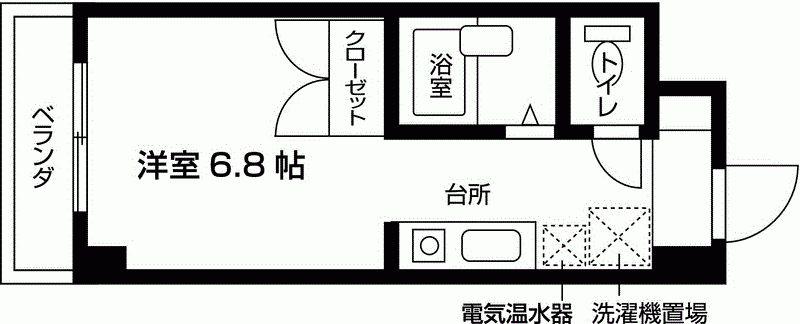 カレッジハイツディグニティII(1K/2階)の間取り写真