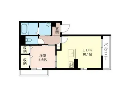 ベルフォート籠原(1LDK/3階)の間取り写真