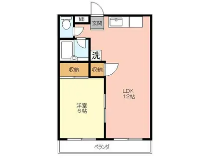 サンライフ21金吹A(1LDK/1階)の間取り写真