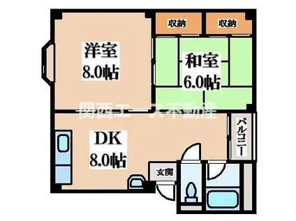 第2ハイツ島町(2DK/1階)の間取り写真