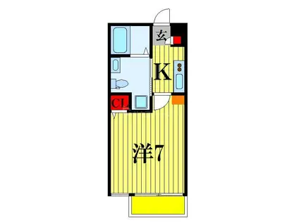 PRAISIER EMU(1K/2階)の間取り写真