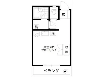 セトル本蓮沼(ワンルーム/2階)の間取り写真