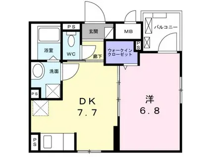 サンフラット(1DK/2階)の間取り写真