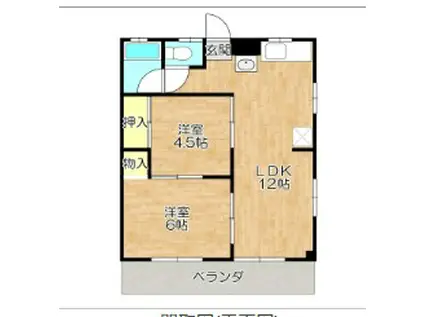 熊本市北区龍田2丁目(2LDK/1階)の間取り写真
