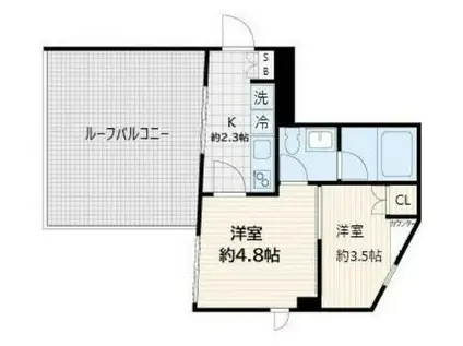 フレア上落合(2K/2階)の間取り写真