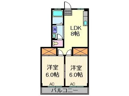 幸和ハイツ(2LDK/1階)の間取り写真