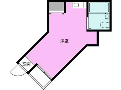 アネックス春日部高校前B棟(ワンルーム/1階)の間取り写真