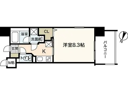 アトラス日本橋水天宮(1DK/5階)の間取り写真