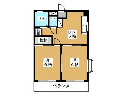 マリンハイツ(2DK/3階)の間取り写真