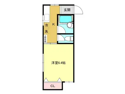 ステージII(1K/1階)の間取り写真