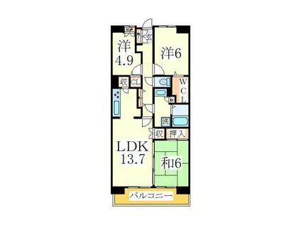 白井ロジュマン(3LDK/7階)の間取り写真