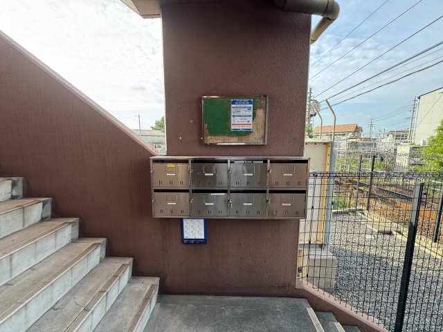 ステーションベアー