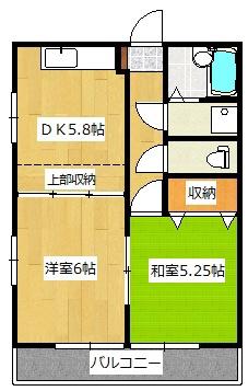 みちのくハイツ9(2DK/2階)の間取り写真