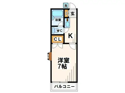 ポナール若松(1K/2階)の間取り写真