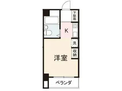 アパルトマン成合(ワンルーム/2階)の間取り写真