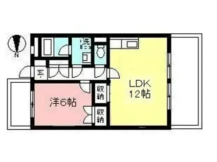 トゥワコテ長沢(1LDK/3階)の間取り写真