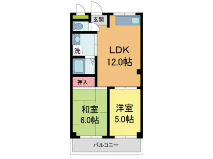平木ハウス(2LDK/2階)の間取り写真