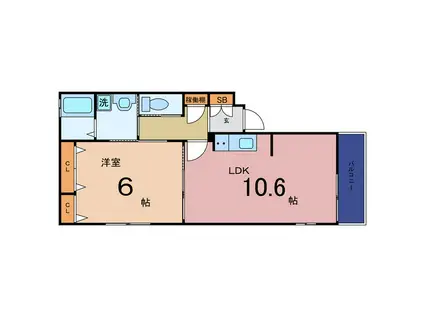京阪本線 滝井駅 徒歩7分 3階建 築5年(1LDK/1階)の間取り写真