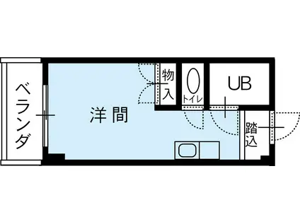 STハイツ(ワンルーム/5階)の間取り写真