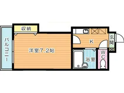 アクス敷島21(1K/5階)の間取り写真