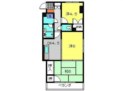 トリムパークマンション(3DK/5階)の間取り写真