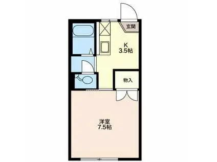 フォーブルN(1K/2階)の間取り写真