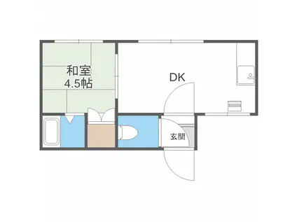 ライフポイント2 LIFE POINT(1DK/2階)の間取り写真