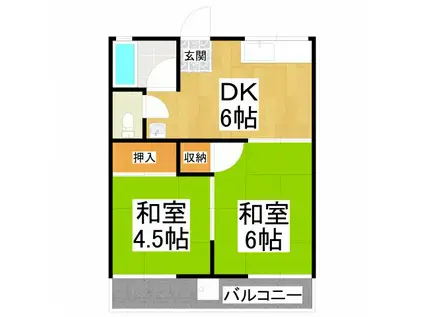 山内ハイツ(2DK/1階)の間取り写真