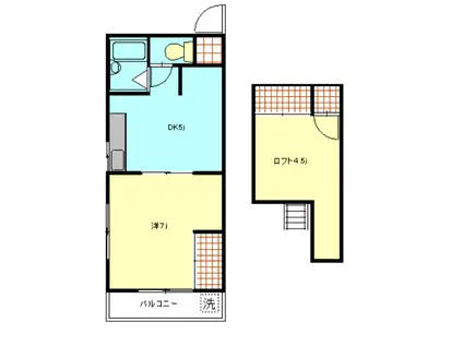 コーポ下田(1DK/2階)の間取り写真
