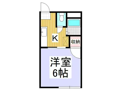 THコーポ(1K/1階)の間取り写真