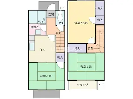 グリーンライン(3DK/1階)の間取り写真