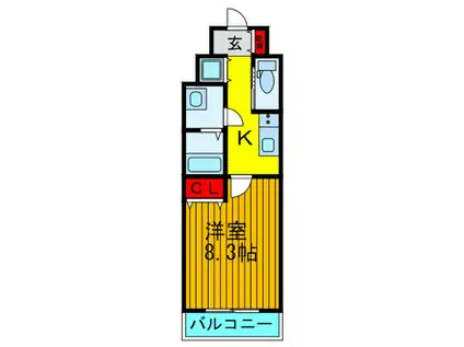 セブンハウス枚方(1K/2階)の間取り写真