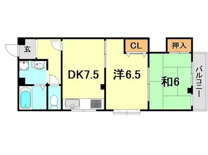 フォレストⅠ(2DK/2階)の間取り写真