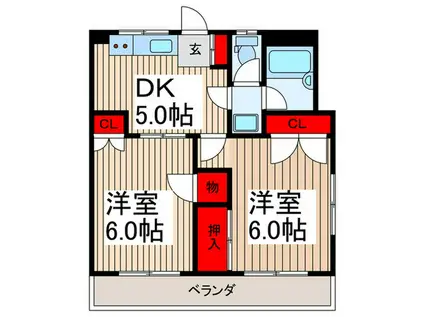 プティシャトレJIS(2DK/2階)の間取り写真