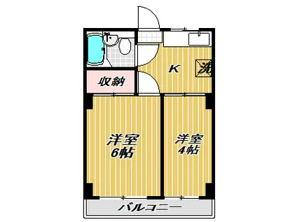 小野ハイツ(2K/3階)の間取り写真