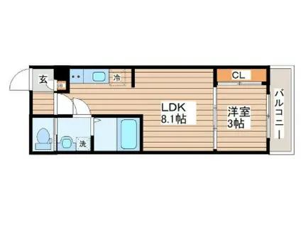 ブラン台原(1LDK/1階)の間取り写真