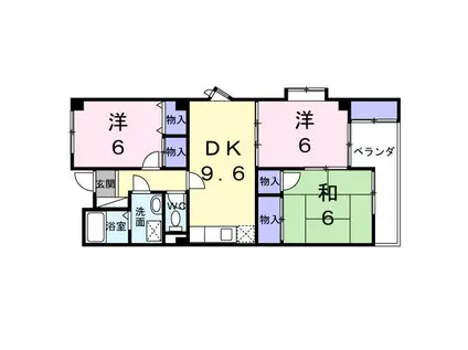 ブライトンハイツ(3DK/2階)の間取り写真