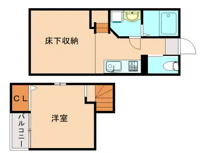 EFIL-DII(1K/1階)の間取り写真