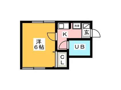 ネオナートハイツ(1K/2階)の間取り写真