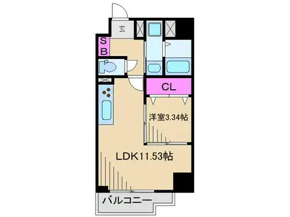 URBANAGE新横浜(1LDK/5階)の間取り写真