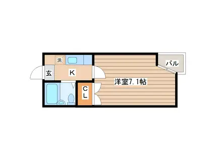 ラフィーヌ旭ヶ丘(1K/2階)の間取り写真