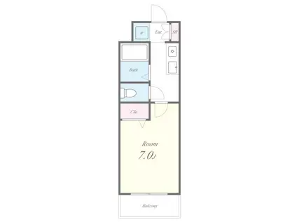 ジャルディーノ壱番館(1K/1階)の間取り写真