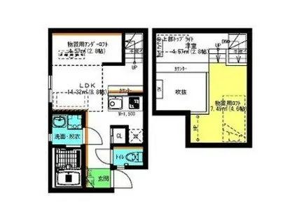 PENTAHILLS滝川町(1SLDK/1階)の間取り写真