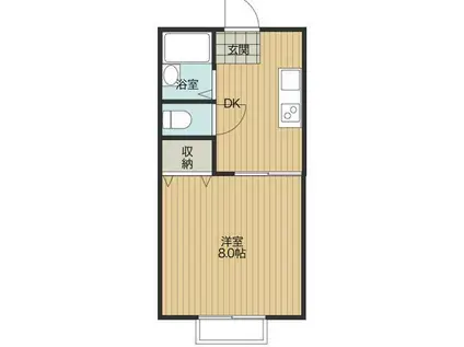 Fコーポ(1DK/1階)の間取り写真