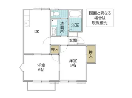 サニーハイツ B棟(2DK/2階)の間取り写真