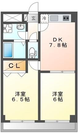 アソルティ横浜保土ヶ谷(2DK/3階)の間取り写真