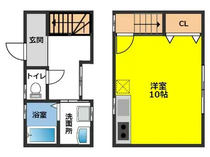 ＪＲ東北本線 盛岡駅 徒歩17分 2階建 築27年(ワンルーム/1階)の間取り写真