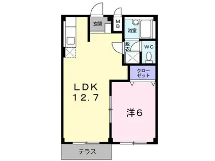 エルディム飯島A(1LDK/1階)の間取り写真
